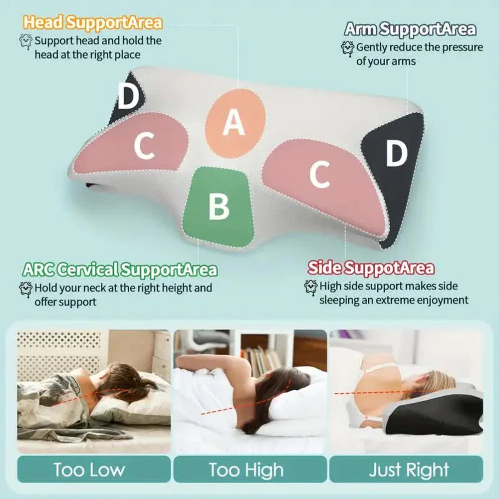 "Butterfly Memory Foam Neck Pillow – Cervical Support & Comfort"