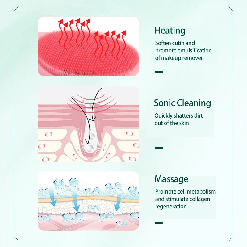 "Multifunction Facial Cleaning Brush with Hot Compress & Eye Care"